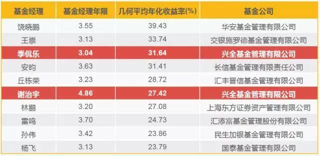 “天府名品”区域公共品牌申报授权工作启动