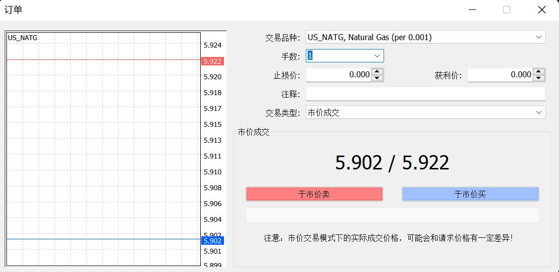 市领导到桂平市调研设施农业项目建设等工作