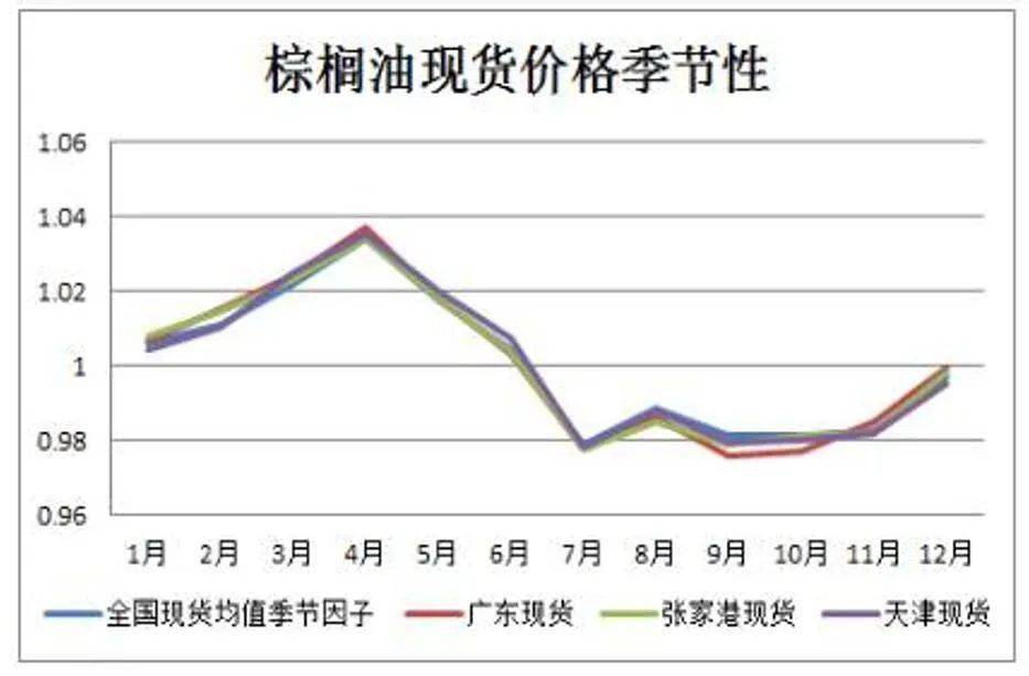 辽宁：“你点我检”活动深入校园维护师生食品安全