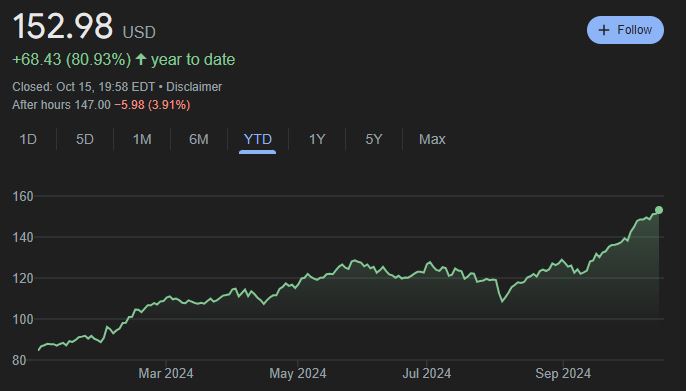 英伟达(NVDA.US)与Snowflake(SNOW.US)联合注资 Reka AI完成1.1亿美元融资估值破10亿