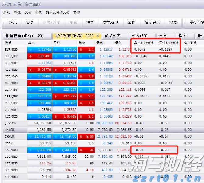 北水动向|北水成交净买入127.2亿 北水再度加仓创新药概念 全天买入小米(01810)超16亿港元