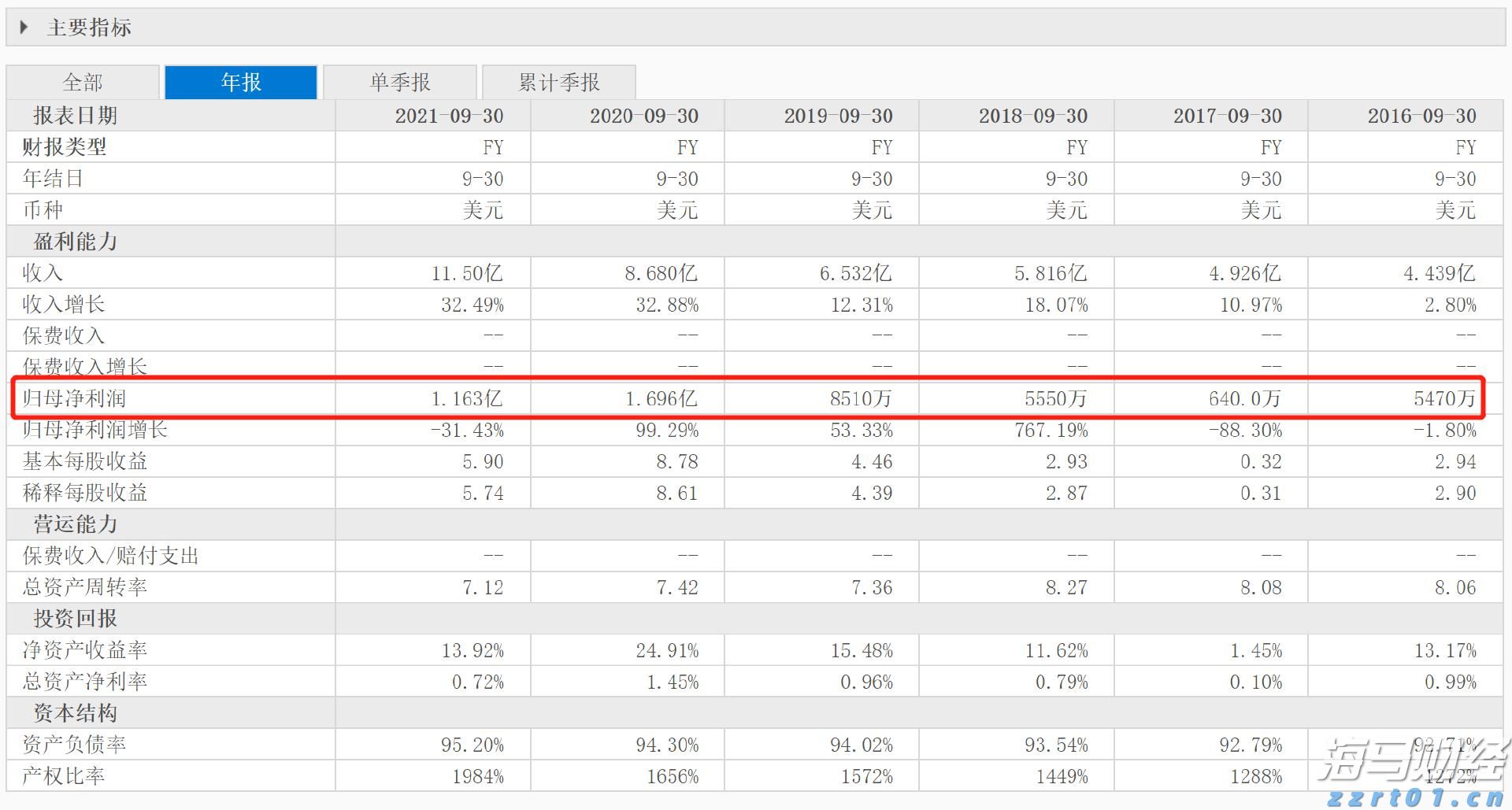 国家发展改革委：2025年上半年以工代赈吸纳208万名低收入群众就近就业