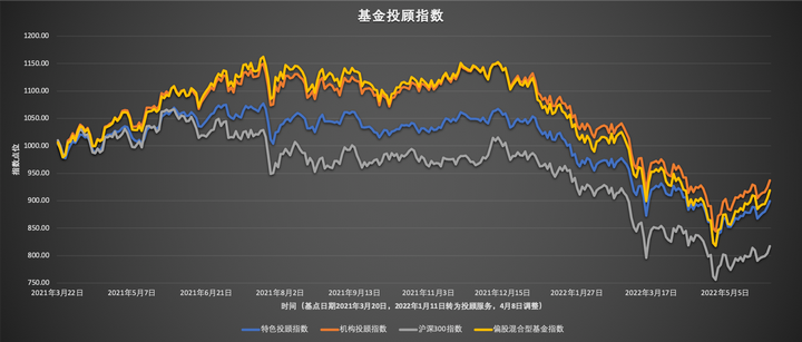 世界气象组织：极端高温席卷欧洲