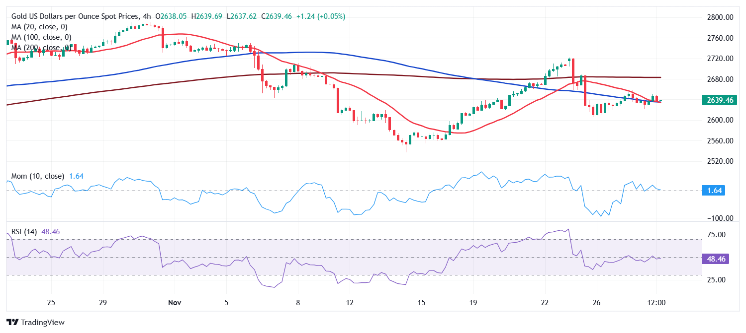 Meme热潮推动冷门医疗IT股飙升：Healthcare Triangle(HCTI.US)一日涨115% 交易量占全美15%