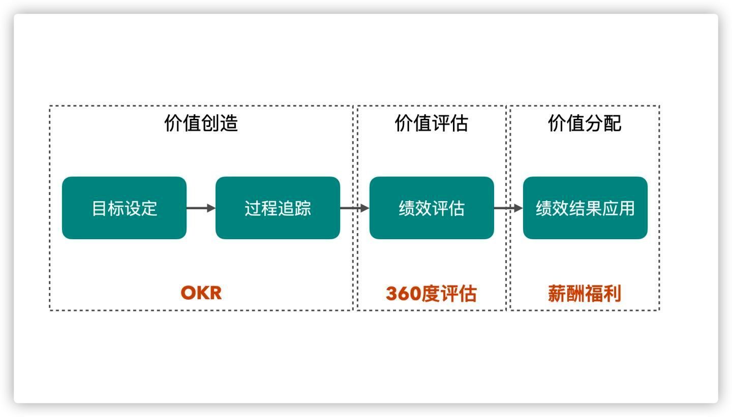 台积电(TSM.US)业绩稳健却面临双重挑战，估值高企竞争加剧