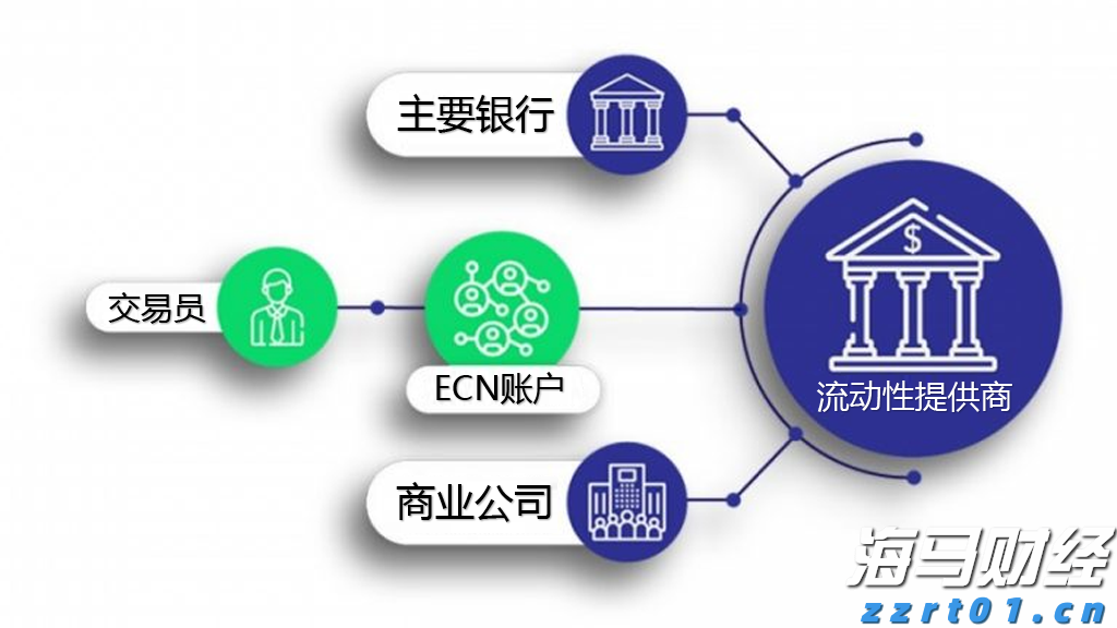 泰康人寿安徽分公司提醒您：理性投资，护航有方