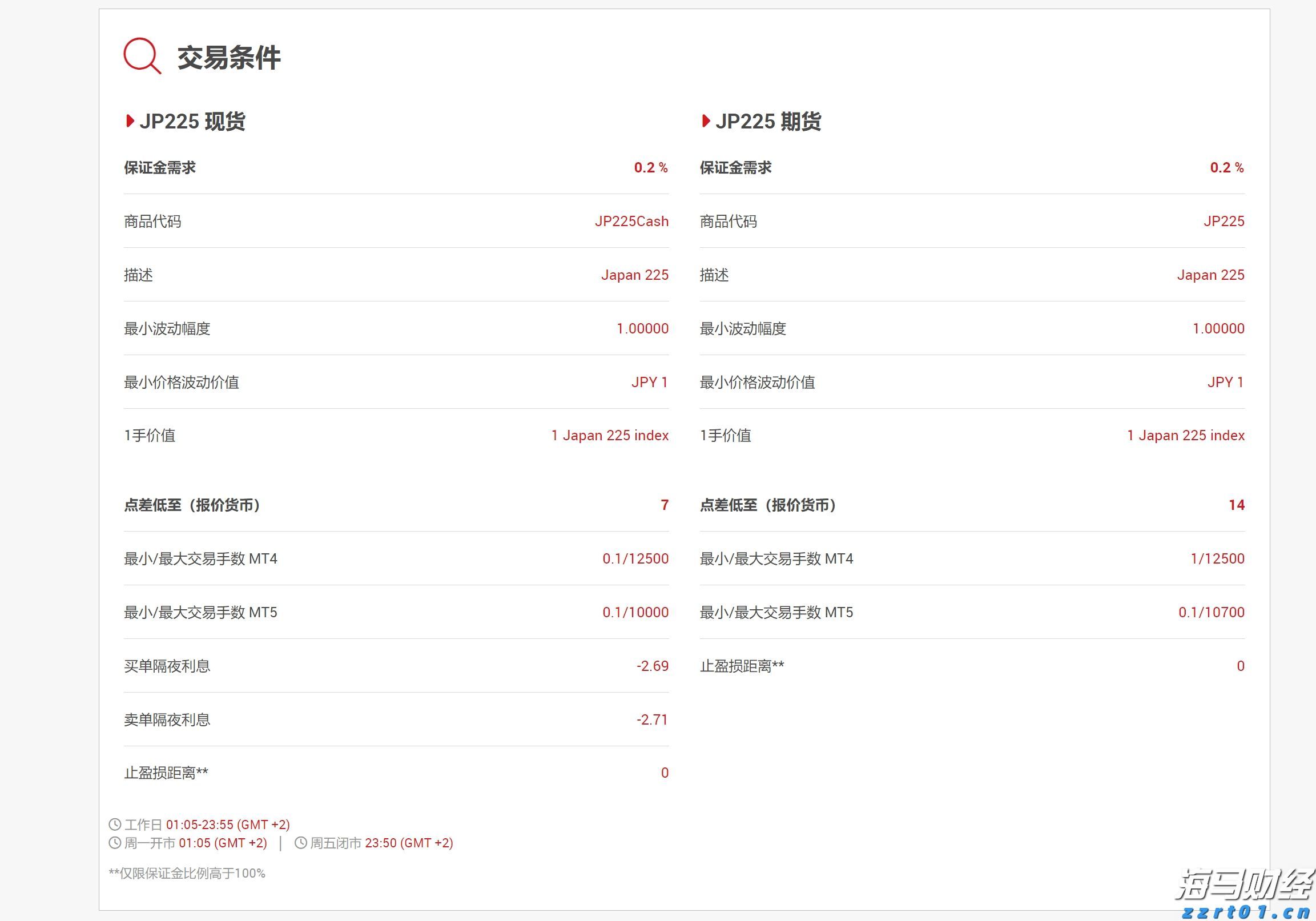 中慧生物：高端疫苗产品推动业绩增长，但行业竞争依然严峻