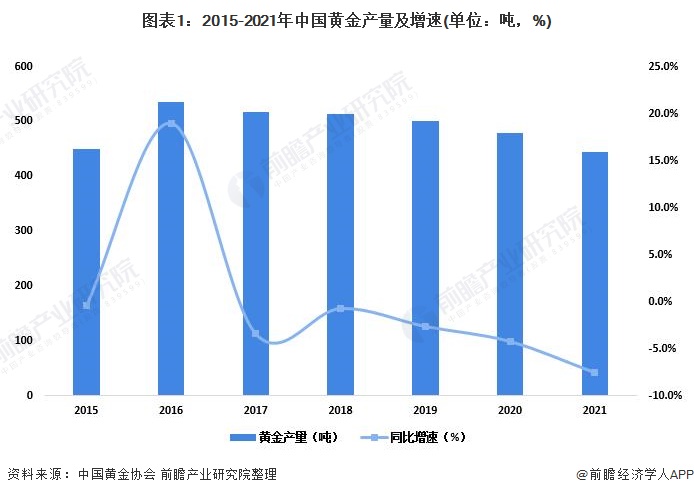嘉信理财(SCHW.US)宣布200亿美元股票回购计划，展现增长信心