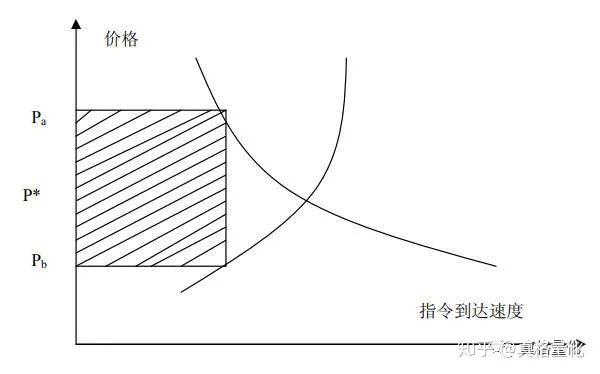 童心逐梦  快乐启航