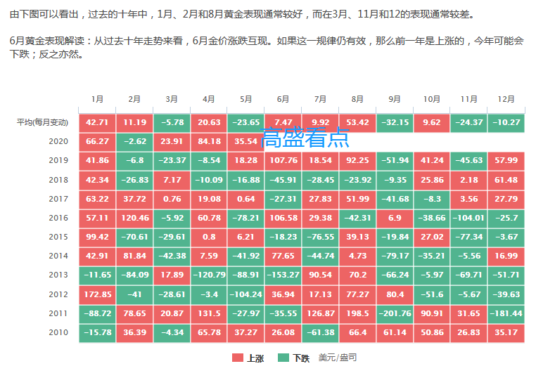 美股动态 | 小马智行(PONY.US)上涨近9% L4自动驾驶车规级域控制器测试里程超200万公里
