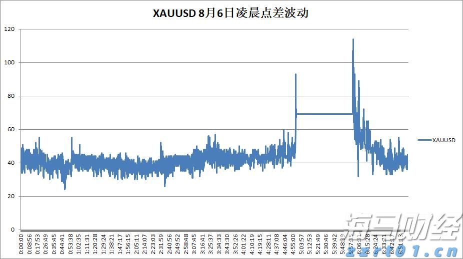 青海省市场监管局大力开展特殊食品销售专区专柜经营提升行动