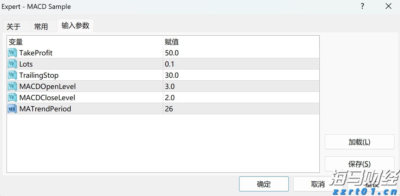 七部门联合发力！张家口市出台新规规范市场监管投诉举报