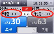 “链”上发力，让融资更给力