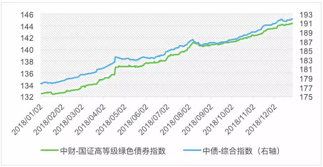 湖北多措并举做好防疫药品保供稳价工作
