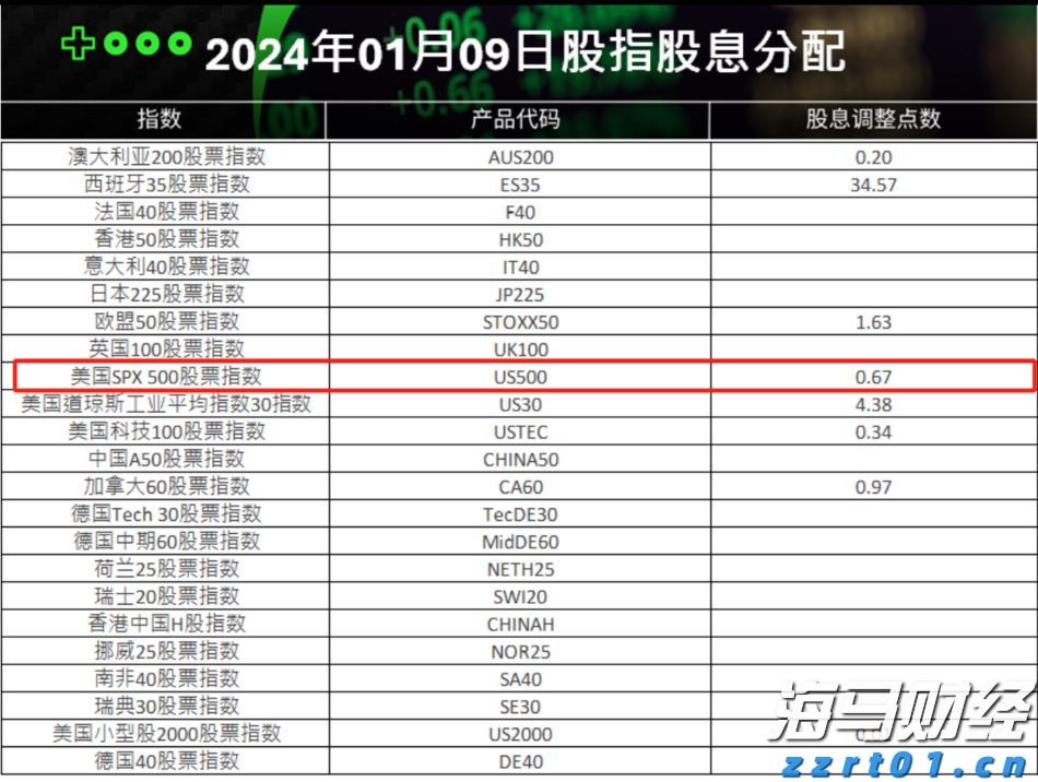港股2025上半年表现报告：日均成交额同比增长118% ETF与衍生品全面启动