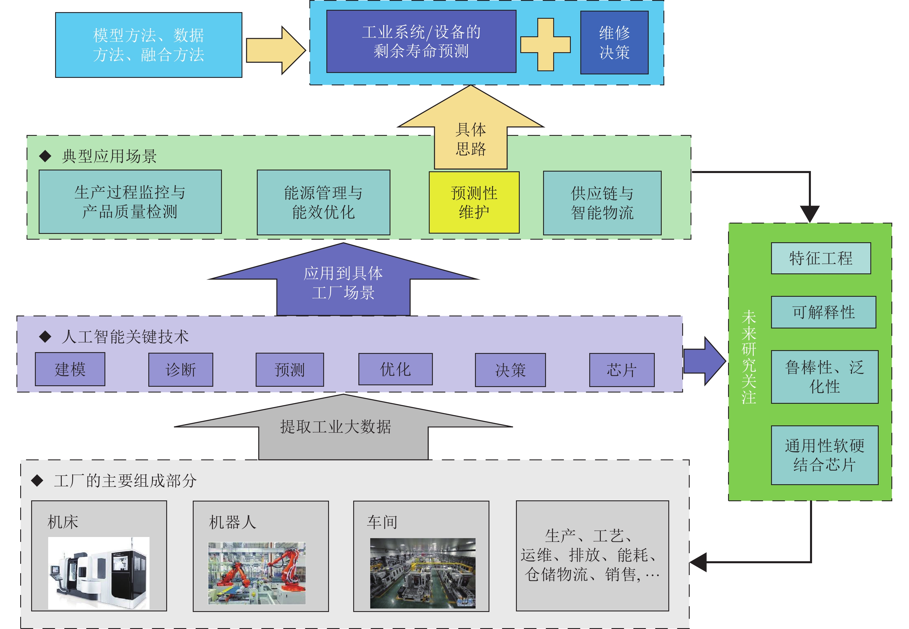 隔夜美股 | 纳指与标普500指数再创新高 特斯拉(TSLA.US)下跌8.2%