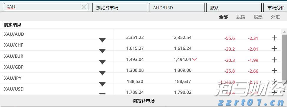 陕西省首批产品伤害监测哨点医院挂牌成立