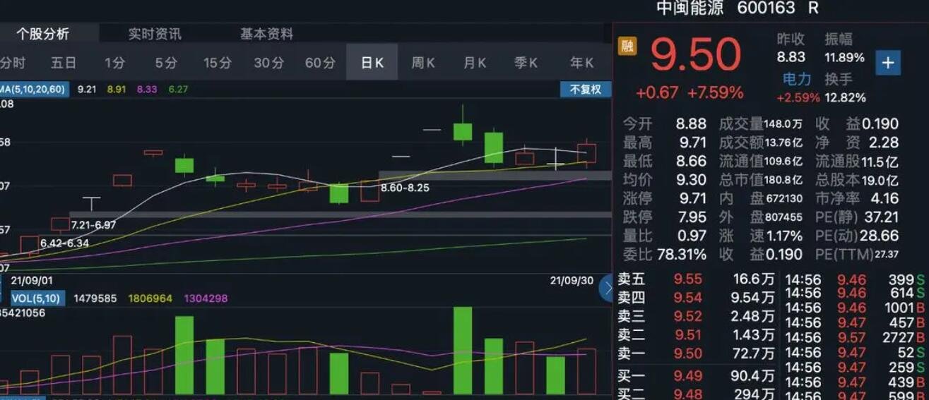 美股前景展望 | 三大股指期货普遍上涨，诺和诺德下调2025年展望
