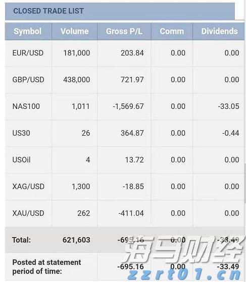 快讯丨我市组织参加全区深入打好污染防治攻坚战暨生态环境保护督察整改工作推进会议