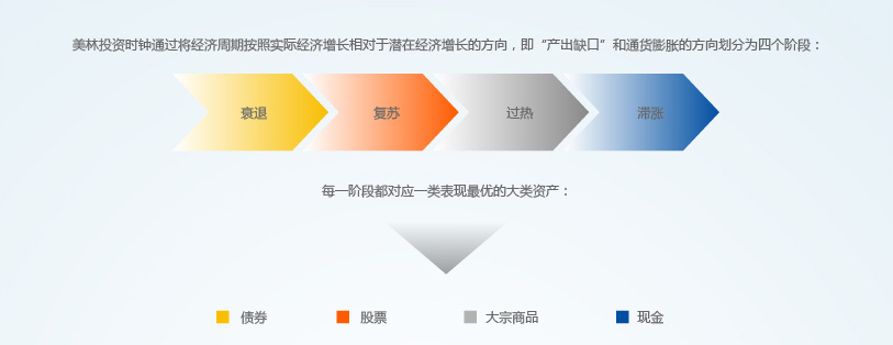 快讯丨朱会东到广西工业职业技术学院贵港校区调研