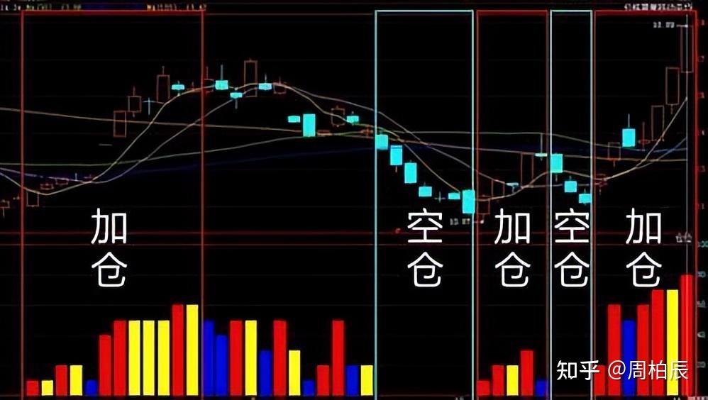 海南自由贸易港封关安排详解：零关税商品范围扩大，贸易和数据流动全面放宽