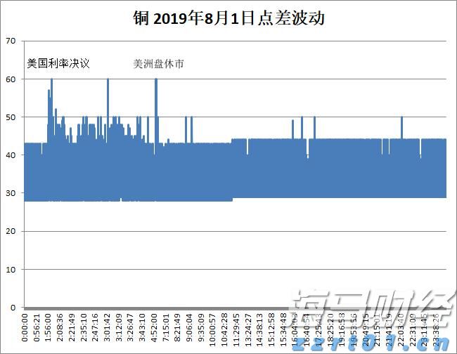 美股新股前瞻|关注商用清洁机器人领域，毛驴快跑赴美寻求“出海”机会