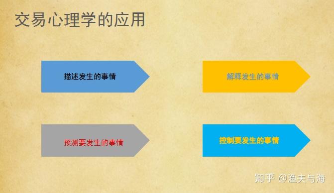 高盛：AI投资将反哺核心业务 上调Alphabet(GOOG.US)目标价至234美元