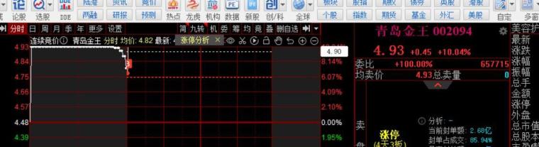 快讯丨朱会东调研城市环境管理和生态环境保护有关情况