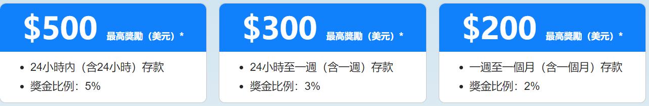 泰盈人生“盈”出新高度：点亮“终身”现金流，守护品质好人生